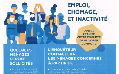 Enquête statistique sur l’emploi, le chômage et l’inactivité